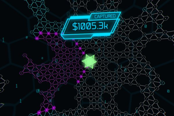 Kraken marketing lab