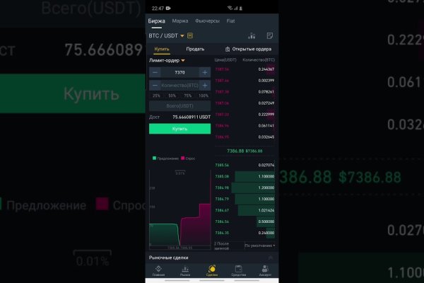 Кракен зеркало 2kraken biz