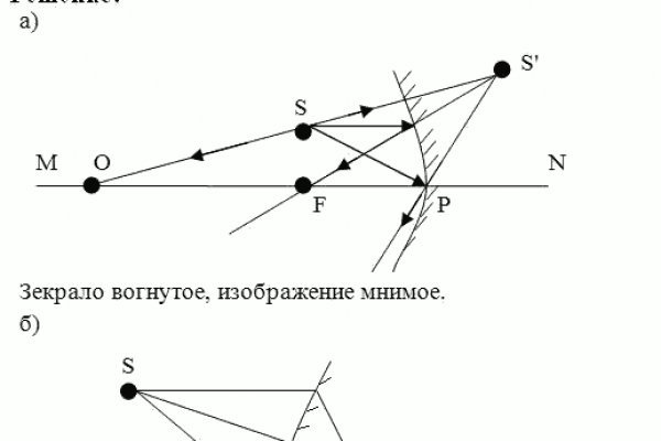 Кракен ссылка стор